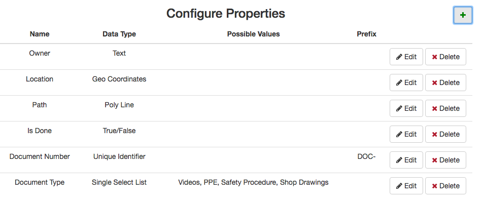 Configure Prop